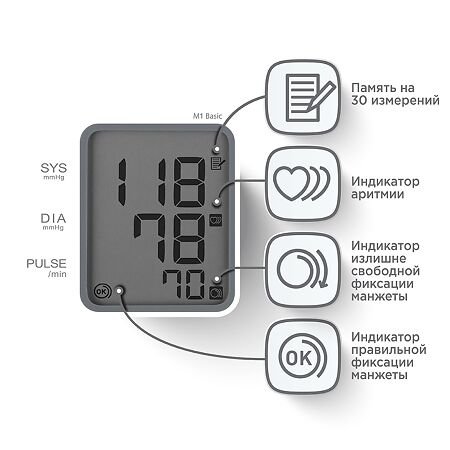 изображение Тонометр Omron M1 Basic HEM-7121J-RU без адаптера со средней манжетой 22-32 см
